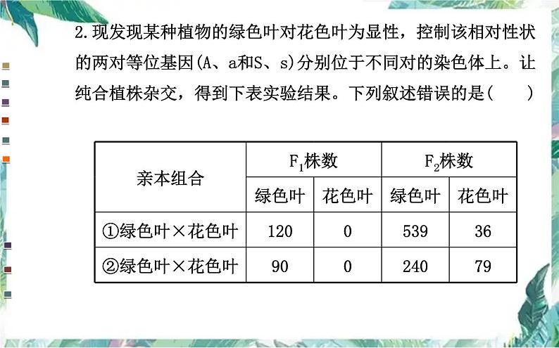 高考生物专题复习 遗传的基本规律专题复习课件PPT第7页