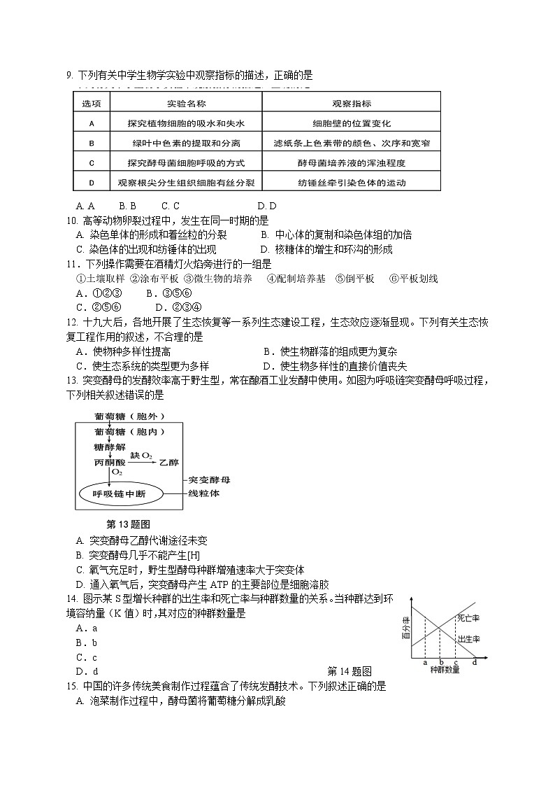浙江省杭州“六县九校”联盟2021-2022学年高二下学期期中联考生物试题无答案第2页