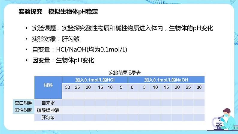 第二节《内环境的稳态》课件+教案05