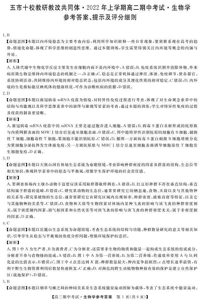 2022湖南省五市十校教研教改共同体高二下学期期中考试生物PDF版含答案01