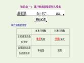 2022年新教材高中生物第四章免疫调节第三节人体通过特异性免疫对抗病原体课件浙科版选择性必修1