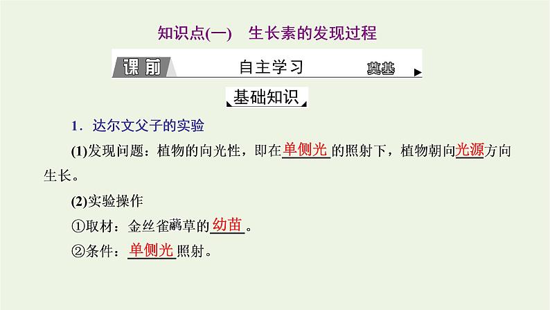 2022年新教材高中生物第五章植物生命活动的调节第一节生长素的发现开启了人类对植物激素调节的探索课件浙科版选择性必修1第4页