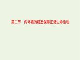2022年新教材高中生物第一章内环境与稳态第二节内环境的稳态保障正常生命活动课件浙科版选择性必修1