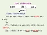2022年新教材高中生物第一章内环境与稳态第二节内环境的稳态保障正常生命活动课件浙科版选择性必修1