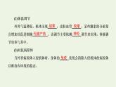 2022年新教材高中生物第一章内环境与稳态第二节内环境的稳态保障正常生命活动课件浙科版选择性必修1