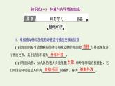 2022年新教材高中生物第一章内环境与稳态第一节人体细胞生活在内环境中课件浙科版选择性必修1