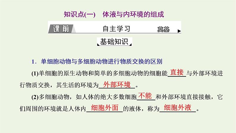 2022年新教材高中生物第一章内环境与稳态第一节人体细胞生活在内环境中课件浙科版选择性必修104