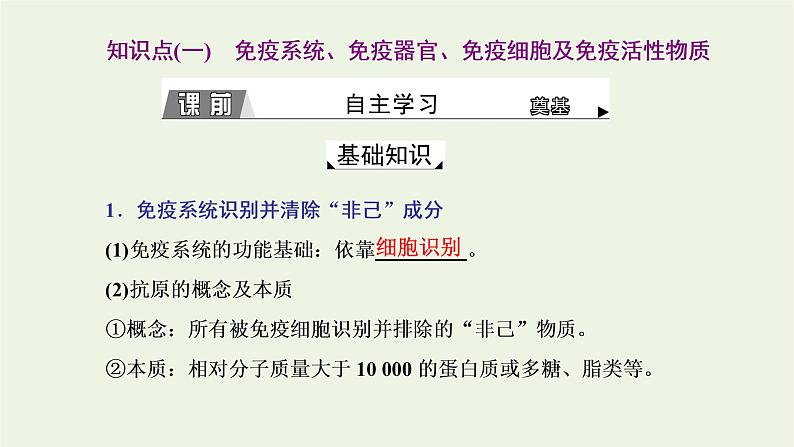 2022年新教材高中生物第四章免疫调节第一节免疫系统识别“自己”和“非己”第二节人体通过非特异性免疫对抗病原体课件浙科版选择性必修104