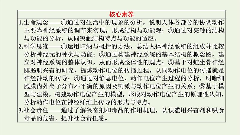 2022年新教材高中生物第二章神经调节第一节神经系统是神经调节的结构基础第二节神经冲动的产生和传导课件浙科版选择性必修103