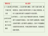 2022年新教材高中生物第三章体液调节第二节神经系统通过下丘脑控制内分泌系统课件浙科版选择性必修1