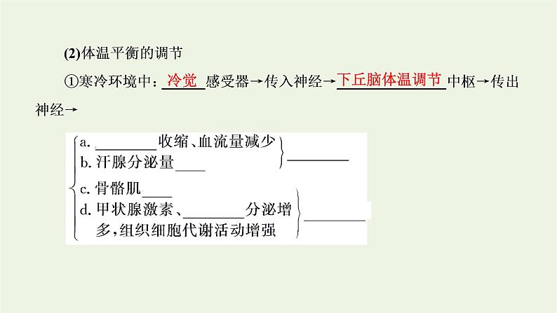 2022年新教材高中生物第三章体液调节第四节体液调节与神经调节共同维持机体的稳态课件浙科版选择性必修107