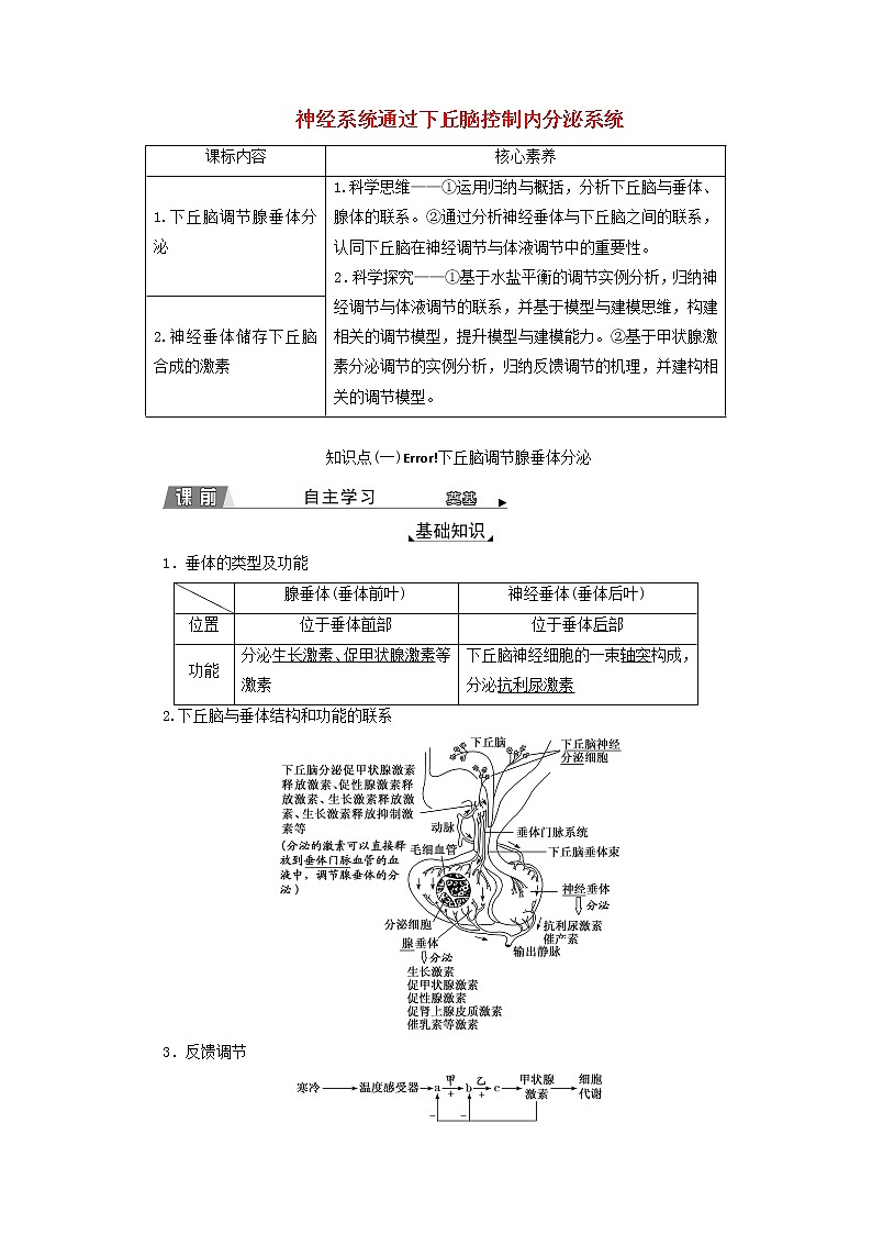 2022年新教材高中生物第三章体液调节第二节神经系统通过下丘脑控制内分泌系统学案浙科版选择性必修101