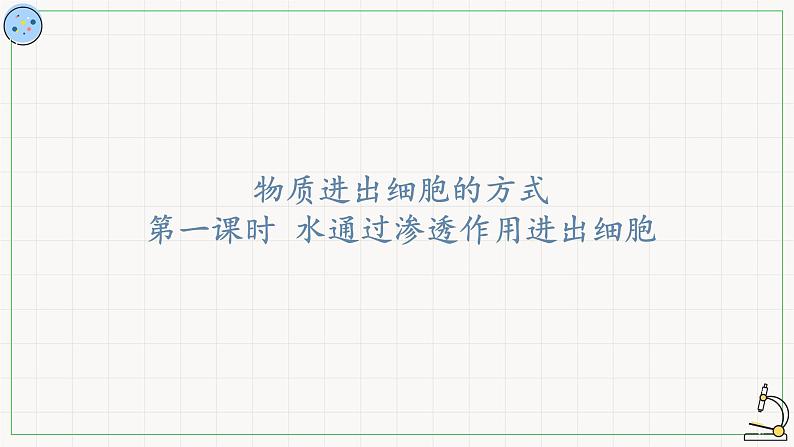 2.1.2物质进出细胞的方式-课件第2页
