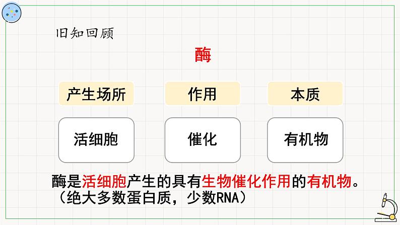 4.1.2酶的特性-课件第3页