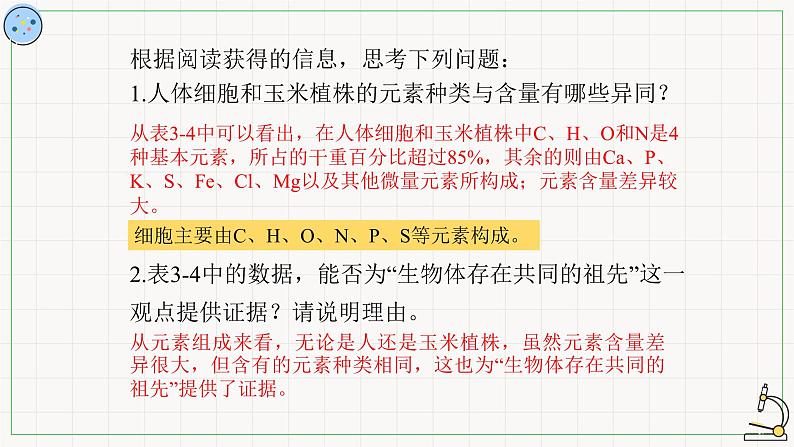 3.5元素与生物大分子-课件第5页