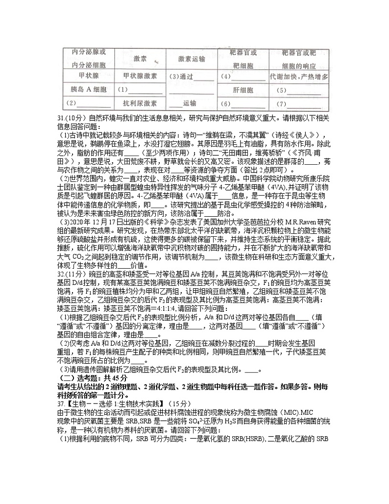 2022届河南省六市高三第一次联合调研检测理综生物试题第3页