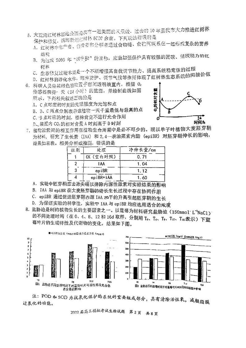 2022年惠州市高三第一次模拟考试试题（惠州一模）生物试题含参考答案02
