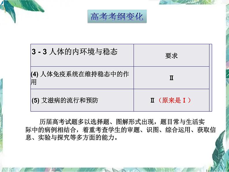 高考生物 稳态与环境 免疫调节 二轮复习优质复习课件PPT第2页