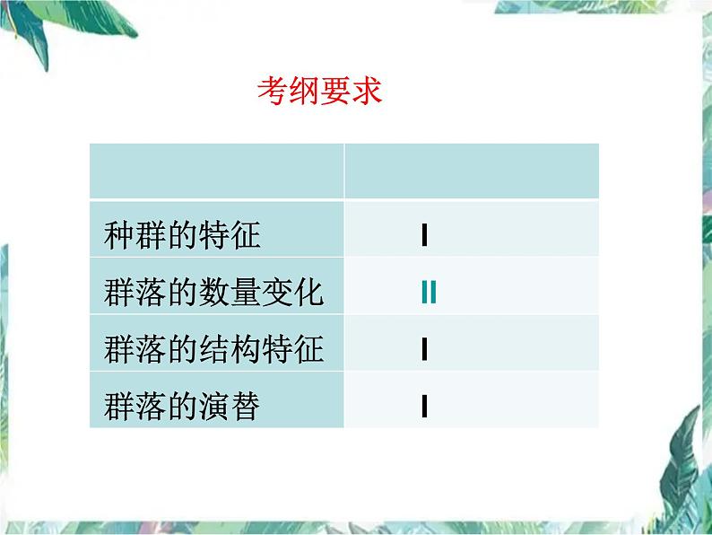 种群与群落  高考生物二轮复习 优质课件02