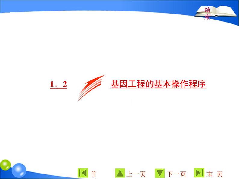 专题1  1．2 基因工程的基本操作程序课件PPT01