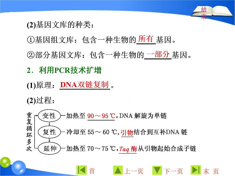 专题1  1．2 基因工程的基本操作程序课件PPT04