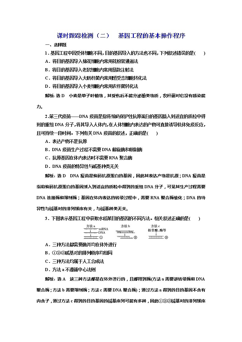 课时跟踪检测（二）  基因工程的基本操作程序课件PPT第1页