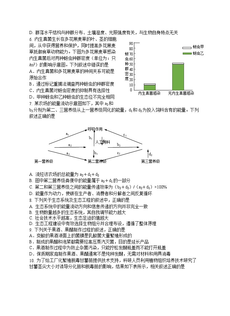 镇江市第一中学高二下学期期中考试生物试题02