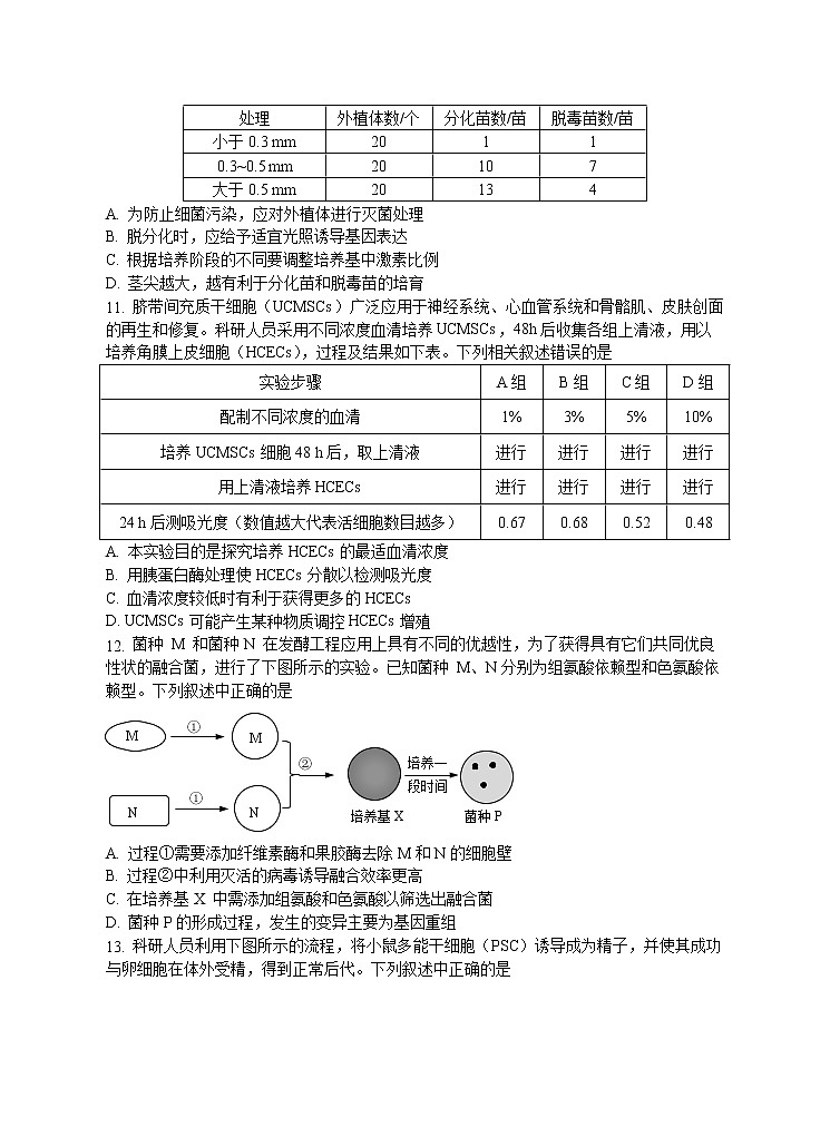 镇江市第一中学高二下学期期中考试生物试题03