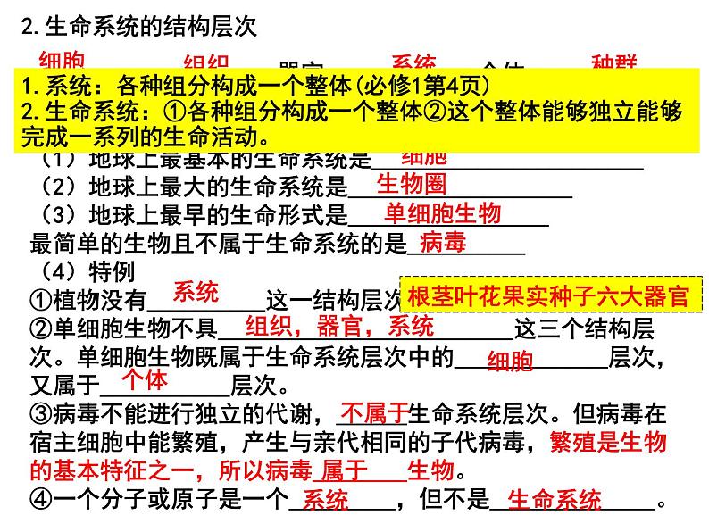 第一讲借助显微镜走近细胞课件PPT第4页