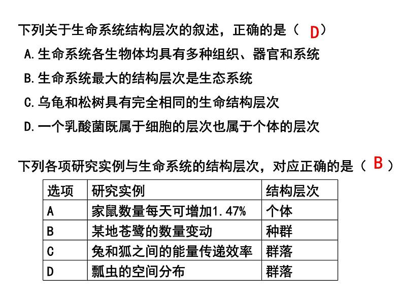 第一讲借助显微镜走近细胞课件PPT第5页