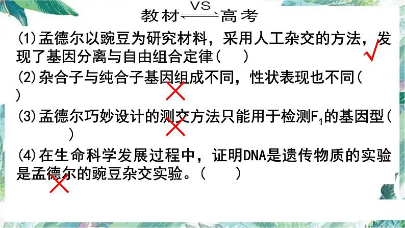 基因的分离定律一轮复习 优质课件第2页