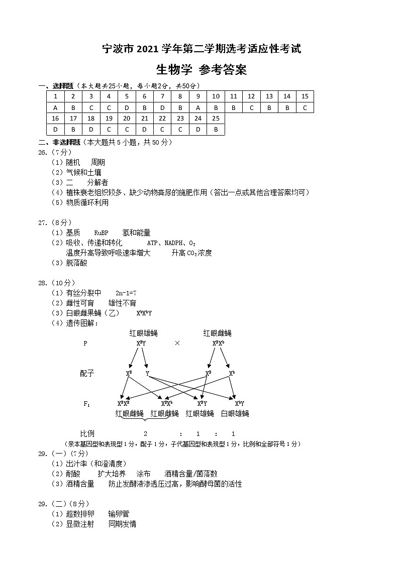 2022届浙江省宁波市高三下学期4月二模考试生物试题PDF版含答案01