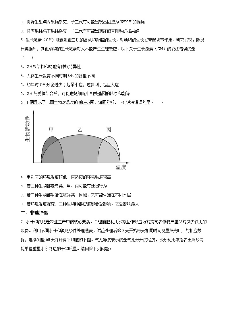 2022届东北三省三校高三二模生物（试卷）第2页