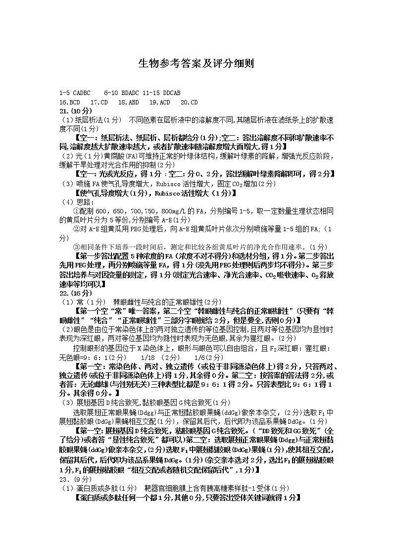 2022山东省济南市高三二模生物试卷（答案）第1页