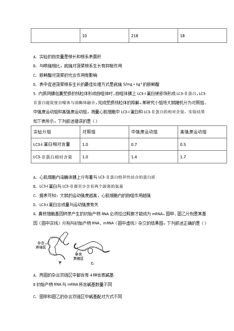 2022唐山高三下学期二模考试生物试题含答案第2页
