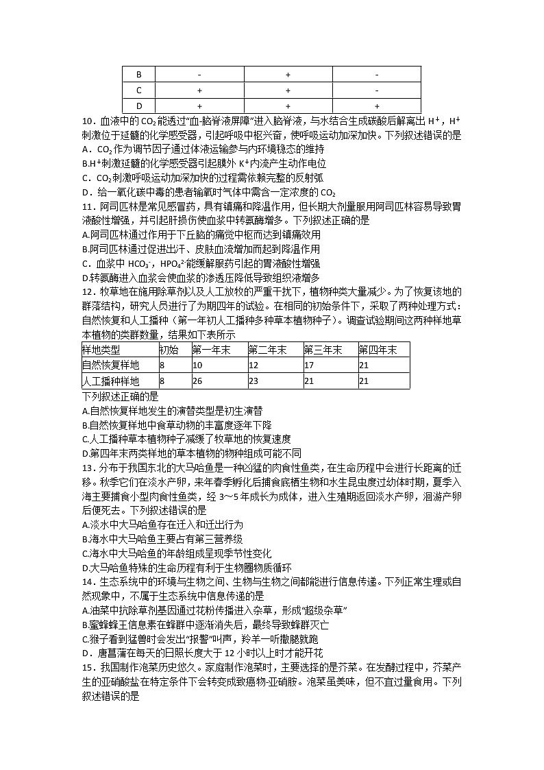 2022武汉高三下学期4月调研考试生物含答案03