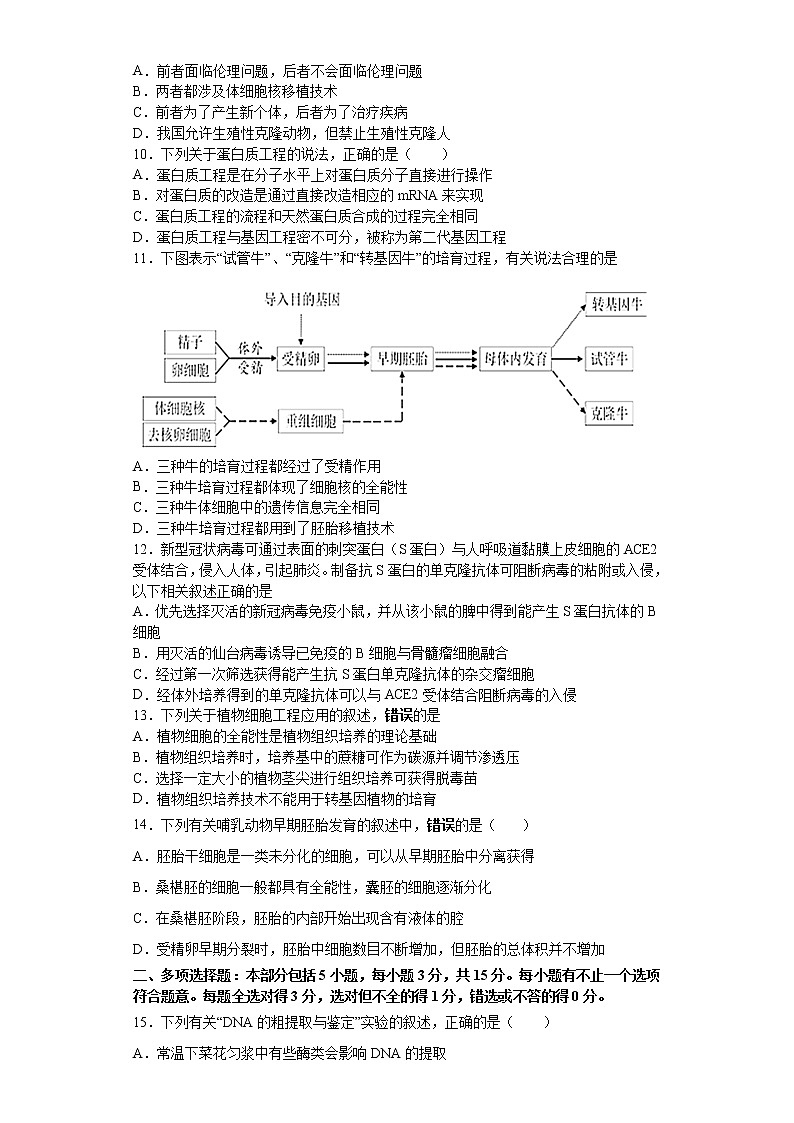 江苏省连云港市东海县2021—2022学年高二下学期期中生物试题（含答案）03