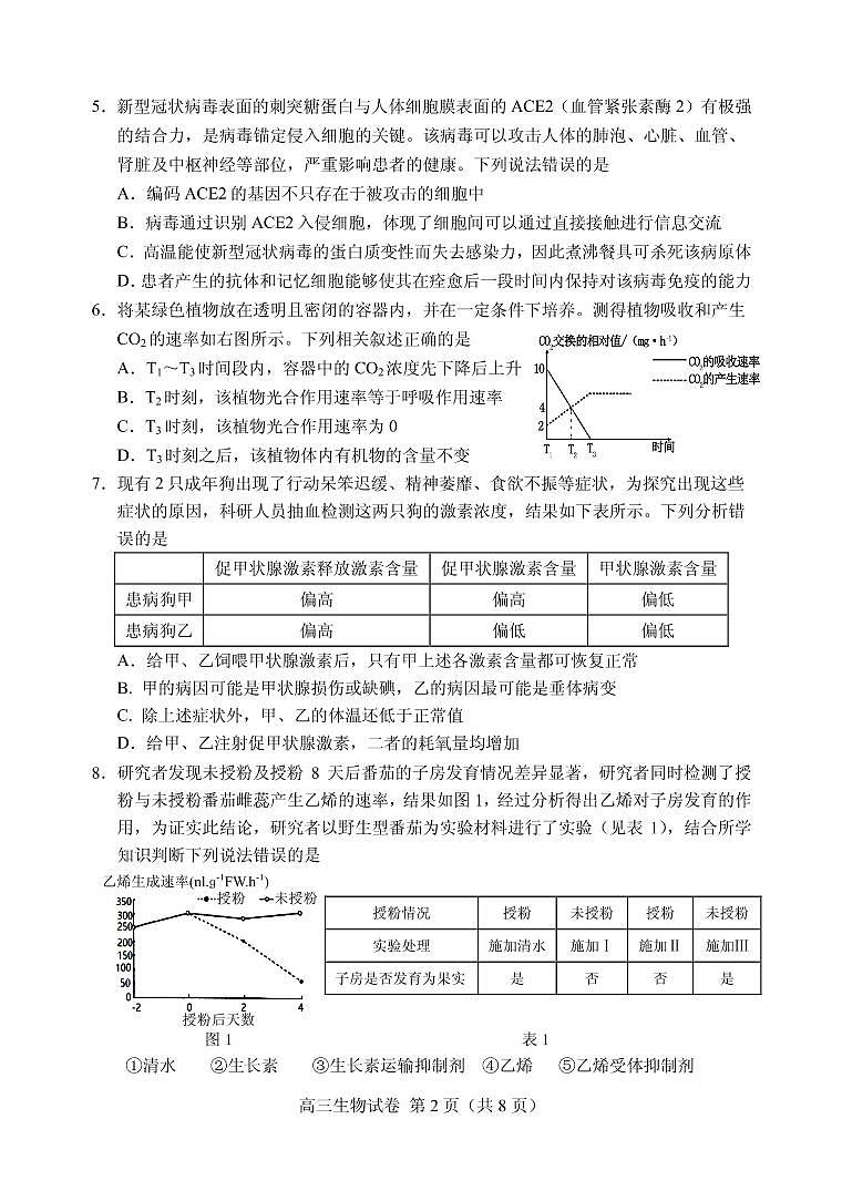 2021届河北省唐山市高三下学期4月学业水平选择性考试第二次模拟演练（二模）生物试题 PDF版02