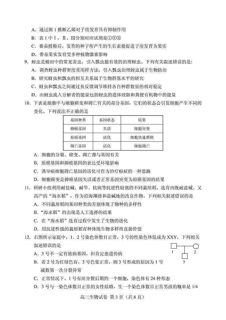 2021届河北省唐山市高三下学期4月学业水平选择性考试第二次模拟演练（二模）生物试题 PDF版03