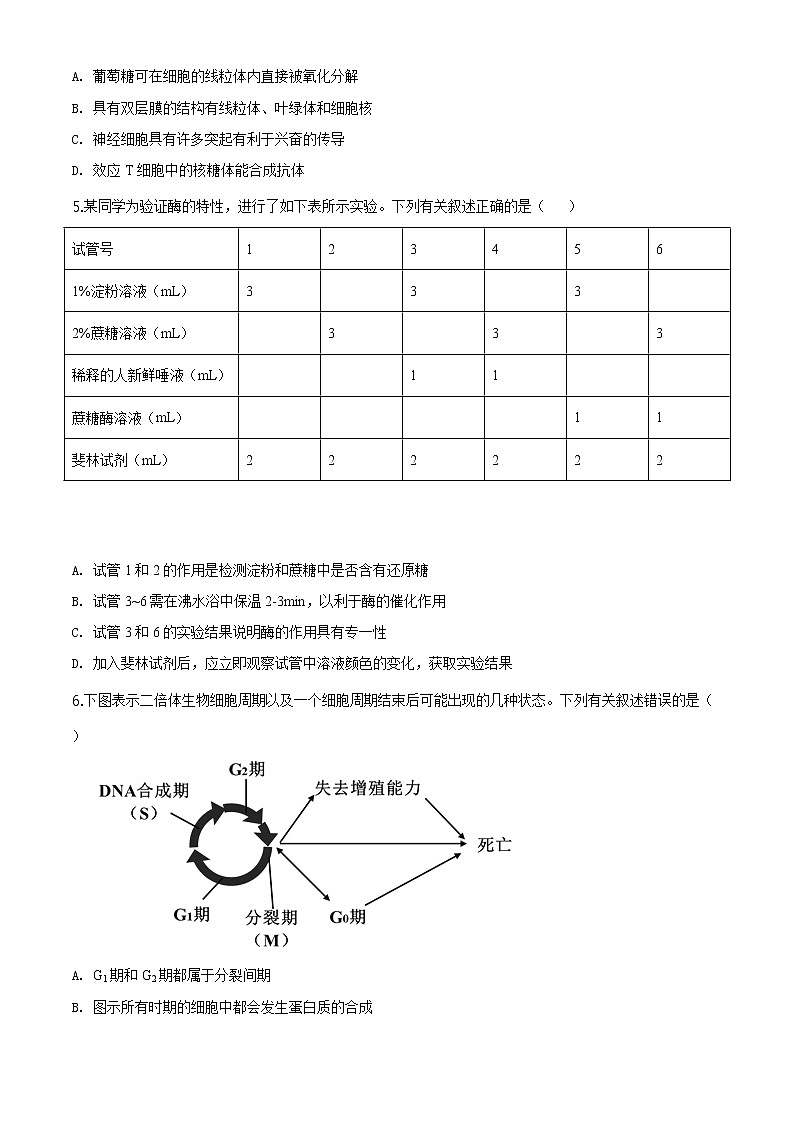 2020届江苏省盐城市高三三模生物卷+答案02