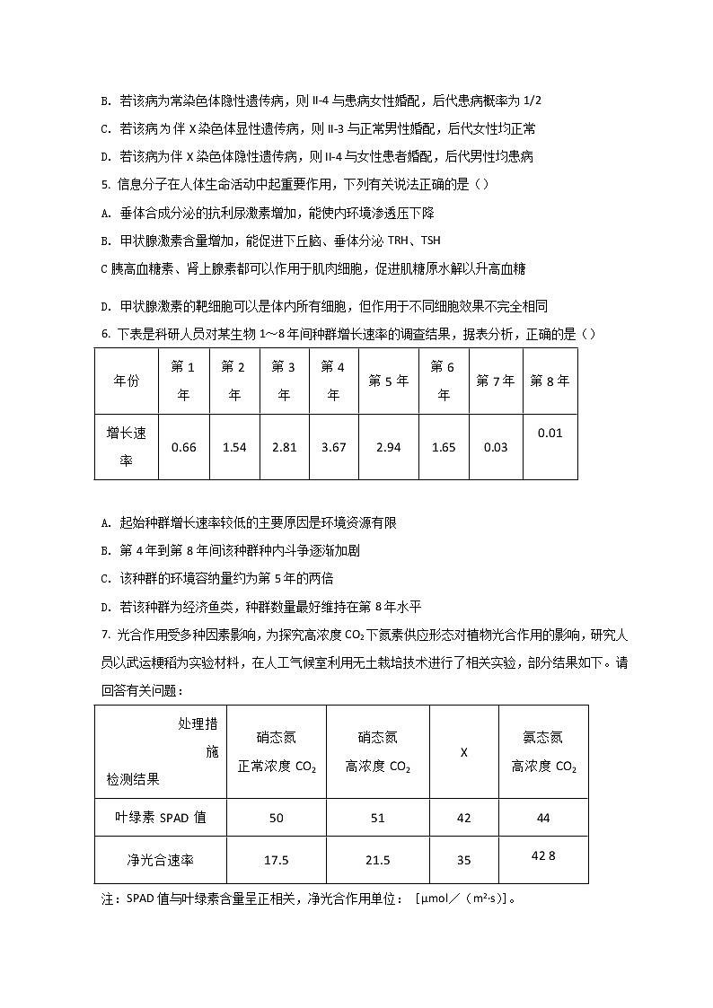 2022马鞍山高三下学期第二次教学质量检测（二模）生物试题含答案02