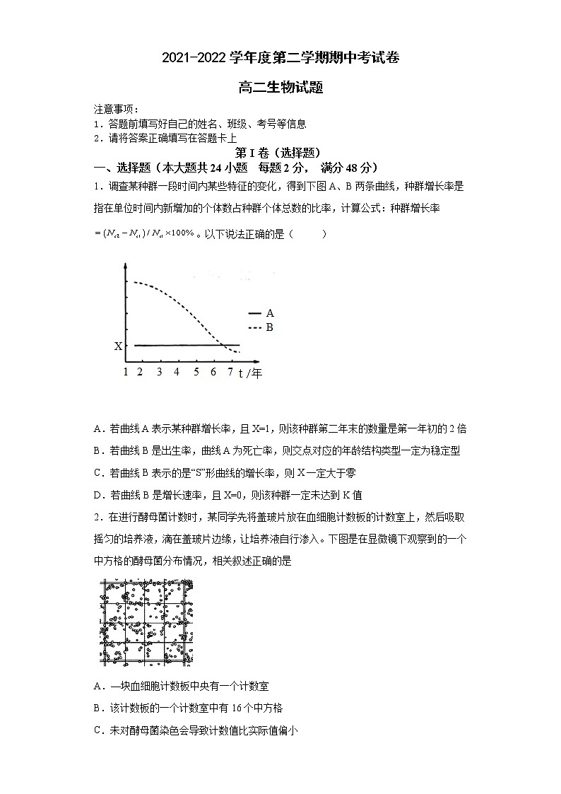 安徽省滁州市定远县育才学校2021-2022学年高二下学期期中考试生物试题（含答案）01