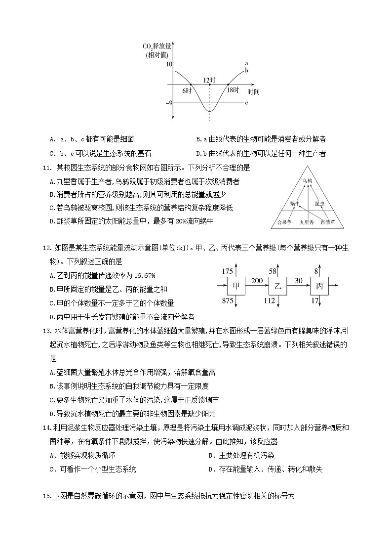 福建省三明市教研联盟2021-2022学年高二下学期期中联考生物试题（无答案）03