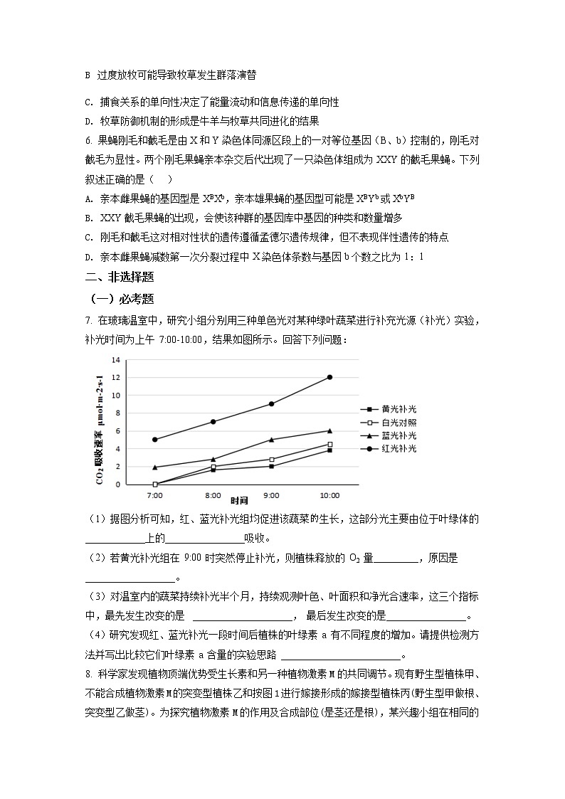 2020年江西省赣州市高三第二次模拟考试生物卷第2页