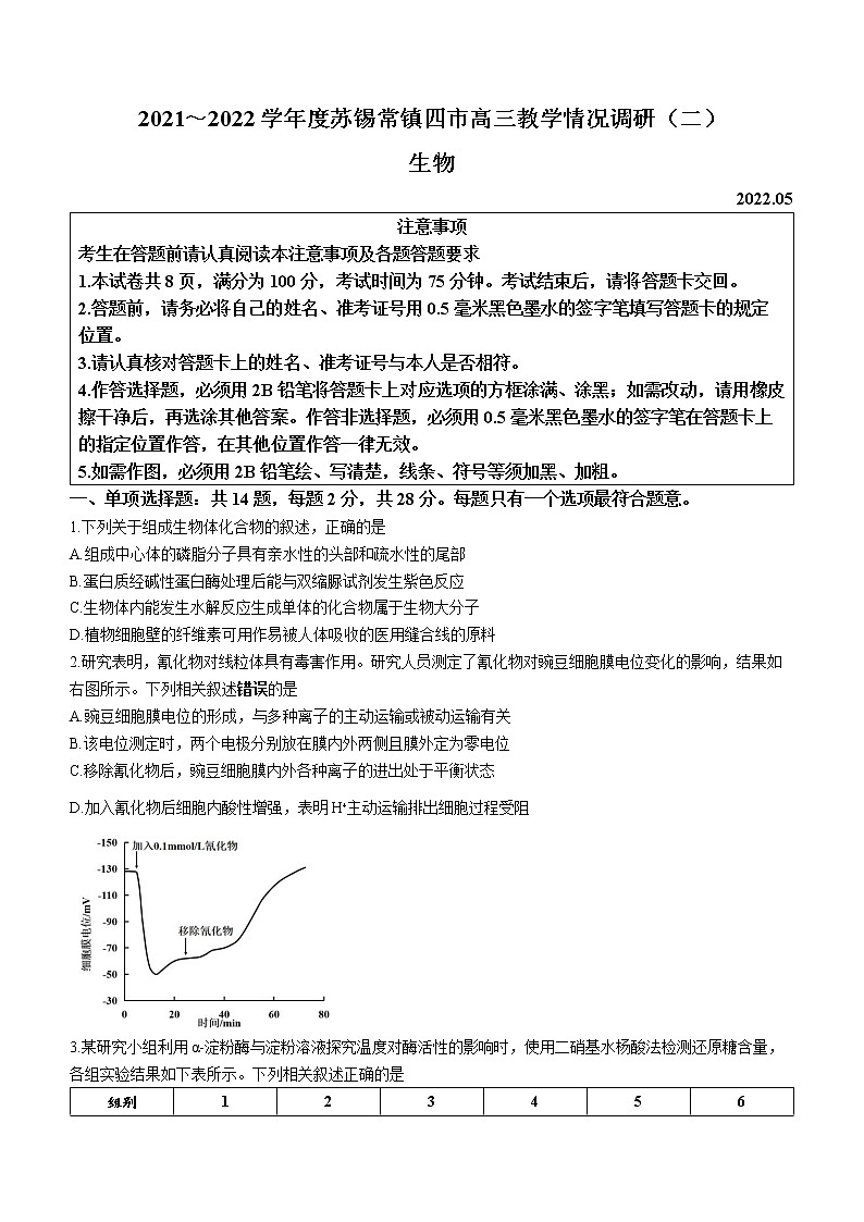 2022届江苏省苏锡常镇四市高三第二次模拟生物卷（文字版）第1页