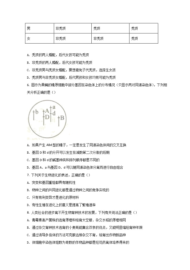 湖南省永州市2022届高三下学期第三次适应性考试（三模）生物试题+Word版含答案第3页