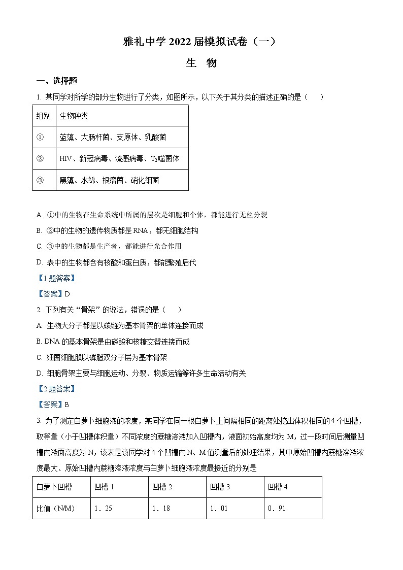 2022长沙雅礼中学高三下学期一模考试生物试题含答案01