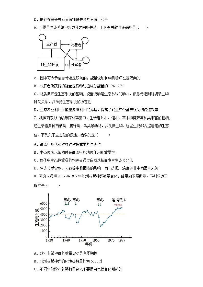 安徽省滁州市定远县民族中学2021-2022学年高二下学期期中考试生物试题（含答案）03