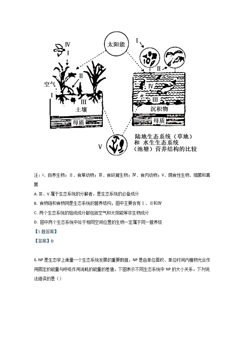 2022黄冈部分重点中学高二下学期期中考试生物含答案03
