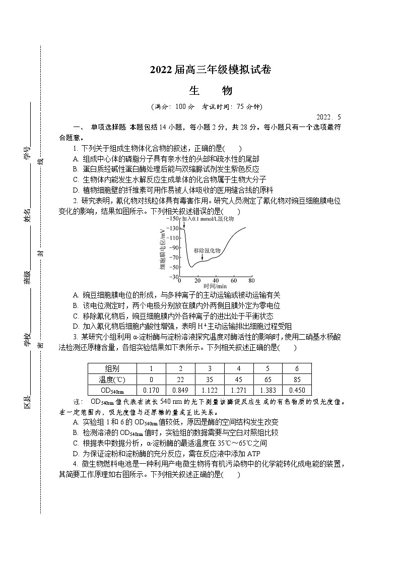 2022江苏省苏锡常镇四市高三下学期二模试题（5月）生物含答案第1页